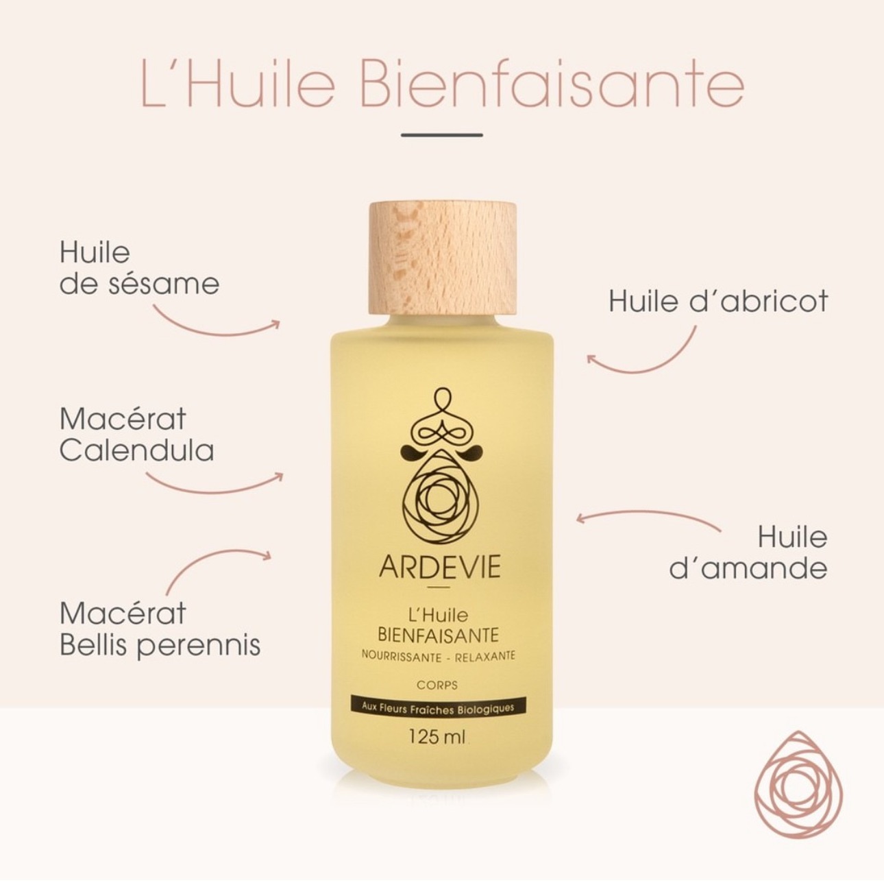 Huile Bienfaisante Nourissante image